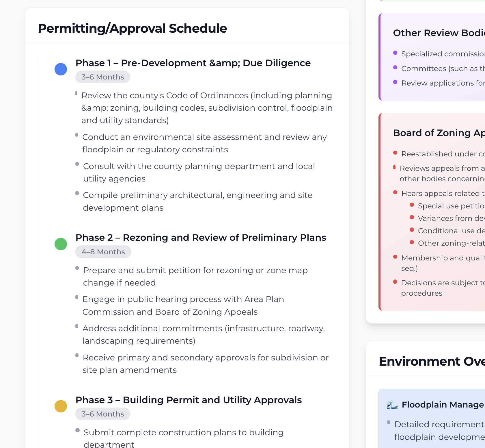 Permit Search Interface